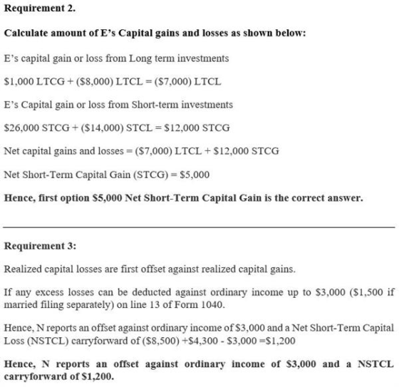 Requirement 2. Calculate amount of Es Capital gains and losses as shown below: Es capital gain or loss from Long term inves