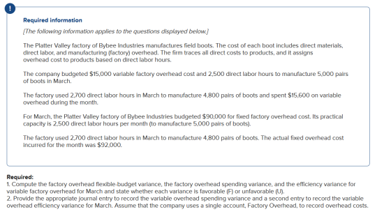 Required information [The following information applies to the questions displayed below.] The Platter Valley factory of Bybe