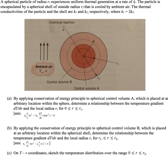 A spherical particle of radius ri experiences uniform thermal generation at a rate of q. The particle is encapsulated by a spherical shell of outside radius r2 that is cooled by ambient air. The thermal conductivities of the particle and the shell are kı and k2, respectively, where kı - 2k2. Chemical reaction 9 Ambient air oo 1 Control volume B Control volume A (a) By applying conservation of energy principle to spherical control volume A, which is placed at ar arbitrary location within the sphere, determine a relationship between the temperature gradient dT/dr and the local radius r, for O 5 r STı. [ans:..4 itr+ 3 dr (b) Bv applving the conservation of energy principle to spherical control volume B, which is placed at an arbitrary location within the spherical shell, determine the relationship between the temperature gradient dT/dr and the local radius r, for r1.< r S T2- dr (c) On T-r coordinates, sketch the temperature distribution over the range 0 T2.