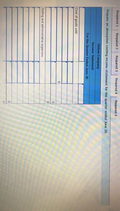 Required 1 Required 2 Required 3 Required 4 | Required 5 Prepare an absorption costing income statement for the quarter ended