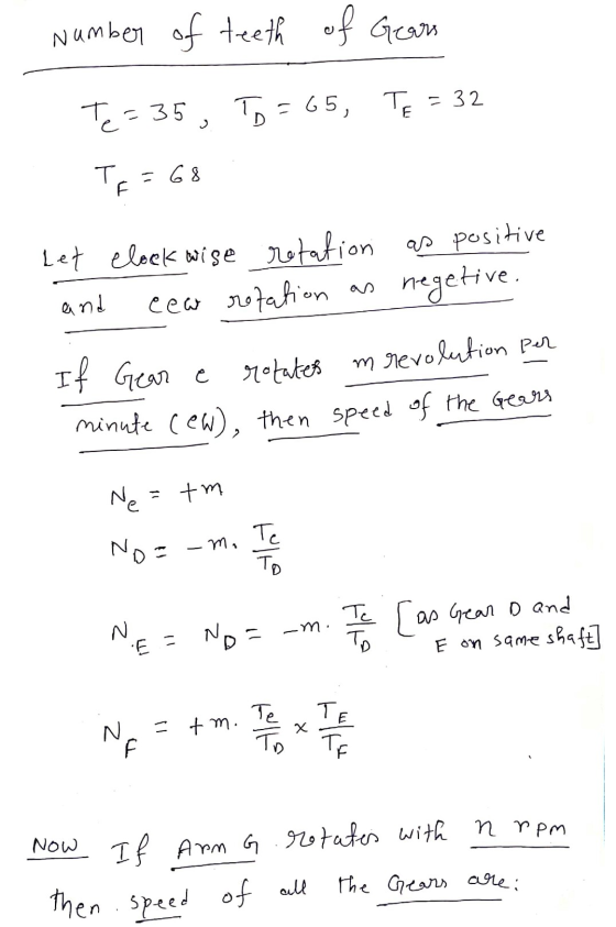 Number of teeth of Gears te= =35 To = 65, Т. = 32 E Т. =68 Let clockwise rotation as positive rotation negetive. and cew m re