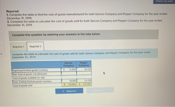 Check my work Required: 1. Complete the table to find the cost of goods manufactured for both Garcon Company and Pepper Compa