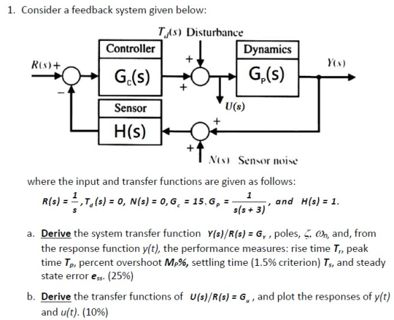 1. Consider a feedback system given below: T(s) Disturbance Controller Dynamics R(S) + Gc(s) G.(s) U(s) Sensor H(s) IMs) Sens