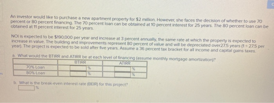 An investor would like to purchase a new apartment property for $2 million. However, she faces the decision of whether to use