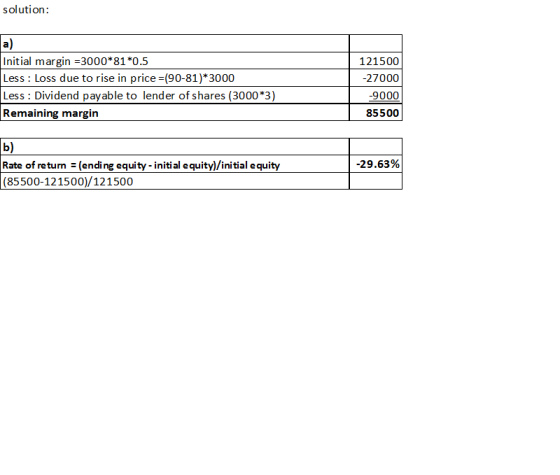 solution: Initial margin =3000*81*0.5 Less : Loss due to rise in price =(90-81)*3000 Less : Dividend pay able to lender of sh