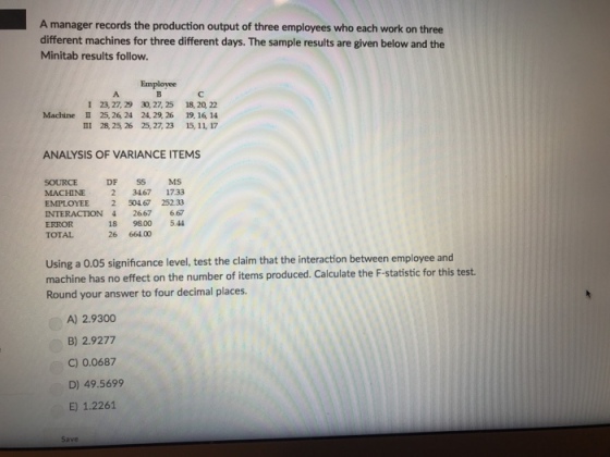 A manager records the production output of three employees who each work on three different machines for three different days. The sample results are given below and the Minitab results follow Employee I 23, 27, 29 30, 27, 25 18, 20, 22 II 25,26 24 24,29, 26 19, 16 14 28,25 26 25,27,23 15, 11, 17 Machine ?1 ANALYSIS OF VARIANCE ITEMS SOURCE DF SS MS 2 3467 1733 EMPLOYEE 2 50467 252.33 INTERACTION 4 2667 6.6 ERROR TOTAL 18 98.00 544 26 664.00 Using a 0.05 significance level, test the claim that the interaction between employee and machine has no effect on the number of items produced. Calculate the F-statistic for this test. Round your answer to four decimal places. A) 2.9300 B) 2.9277 C) 0.0687 D) 49.5699 E) 1.2261 Save