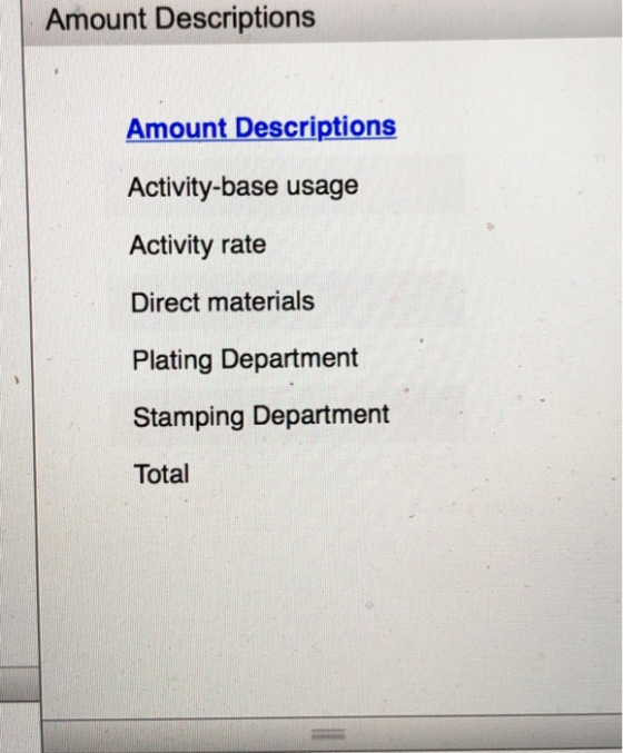 Amount Descriptions Amount Descriptions Activity-base usage Activity rate Direct materials Plating Department Stamping Depart