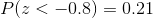 P(z<-0.8)=0.21