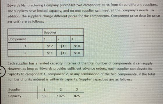 Edwards Manufacturing Company purchases two component parts from three different suppliers. The suppliers have limited capaci