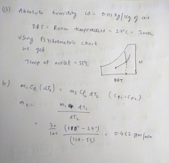 uShng ts tchronctic chort wc ut Temp at ootletSS b) lo SS)