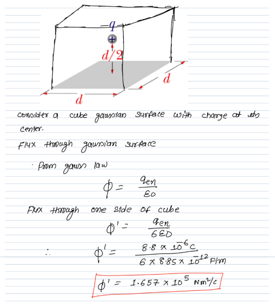 d/2 cube gaupian Susface with charge at ets consider a Cenger. Fl4x though gausian sustace foom gauss law Jen Eo Flx thromagh