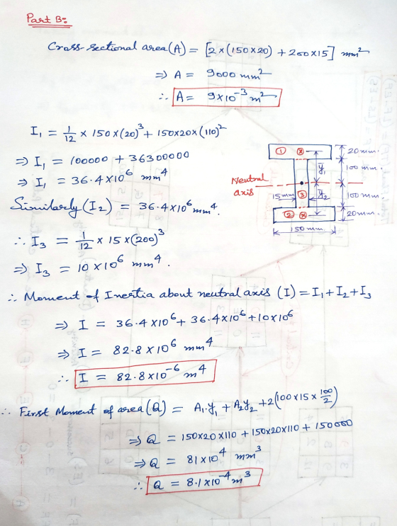 Part Bio Cross-sectional areal hea (A) = 2x(150x20) +260x15] mm? >) A = 9000 mm? A= 9x10 3 m² O 20 mm AC 100 mm mm Neutral ax