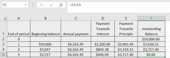 F5 Payment Towards 1 End of period Beginning balanceAnnual payment Interest Payment Towards Principle outstanding Balance $10