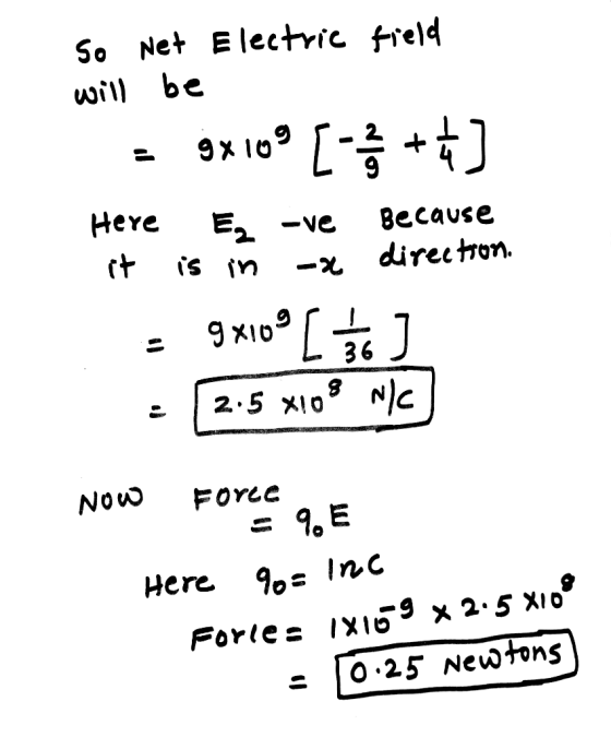 So Net Electric field will be 9x gx 109 [-2/3 ++] Here it E, -ve -X Because direction. is in gx10 [ 36 ] 2.5 X108 NIC NOW For