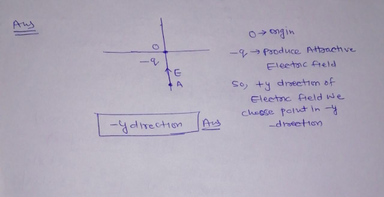 q, 一9-→Produce Attractive Eleetoc Sreld Eleatnc Held we