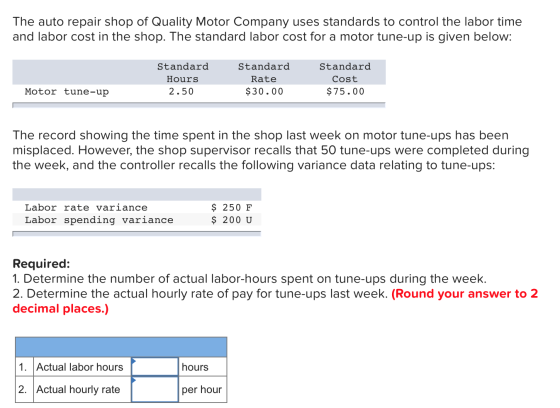 The auto repair shop of Quality Motor Company uses standards to control the labor time and labor cost in the shop. The standa