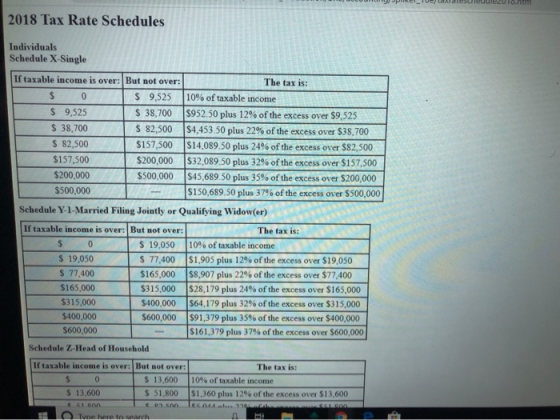 2018 Tax Rate Schedules Individuals Schedule X-Single If taxable income is over: But not over: The tax is: $ 9,525 10% of tax