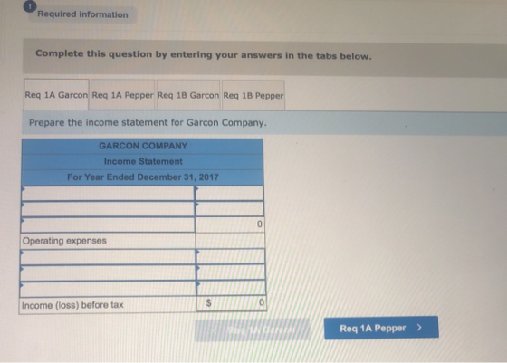 Required information Complete this question by entering your answers in the tabs below. Req 1A Garcon Req 1A Pepper Req 1B Ga