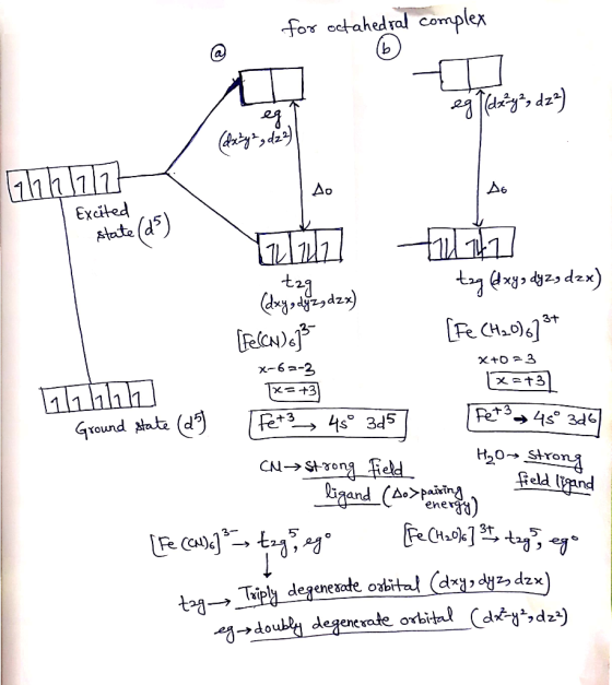 for octahedral complex A partire day eg [ (d 2 ²9², dz?) Do Excited state (25) . tzg (dxy, dyz, dzx) X+03 x=+3 71712 17177 12