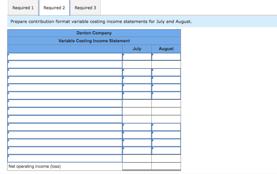Required 1 Required 2 Required 3 Prepare contribution format variable costing income statements for July and August. Denton C