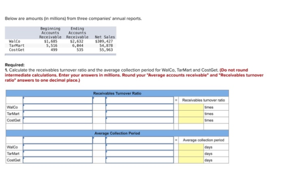 Below are amounts (in millions) from three companies annual reports. Walco TarMart CostGet Beginning Ending Accounts Account