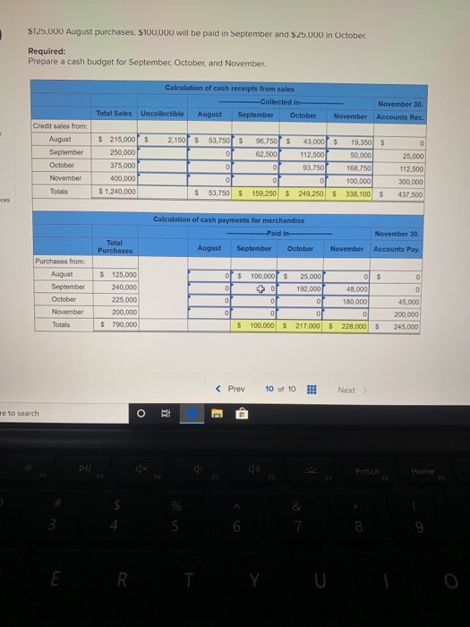 $125,000 August purchases, $100.000 will be paid in September and 525.000 in October Required: Prepare a cash budget for Sept