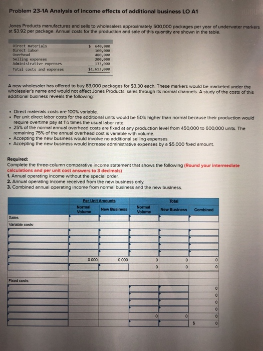 Problem 23-1A Analysis of income effects of additional business LO A1 Jones Products manufactures and sells to wholesalers ap