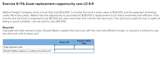 Exercise 6-17A Asset replacement-opportunity cost LO 6-5 Walton Freight Company owns a truck that cost $32,000. Currently, th