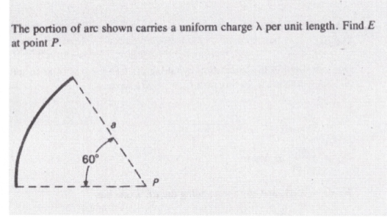 The portion of arc shown carries a uniform charge per unit length. Find E at point P. 60° I