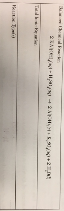 Balanced Chemical Reaction 2 KAl(OH),(aq) + H,80, (aq) → 2 Al(OH),(s) + K,S0,(aq) + 2 H20(1) Total Ionic Equation Reaction Ty