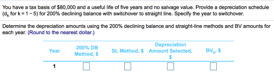 You have a tax basis of $80,000 and a useful life of five years and no salvage value. Provide a depreciation schedule (dk for