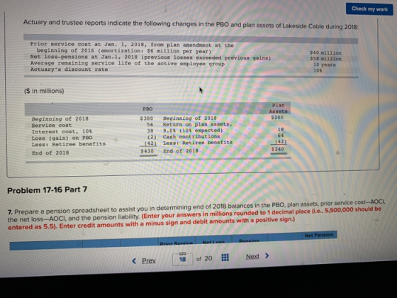 Check my work Actuary and trustee reports indicate the following changes in the PBO and plan assets of Lakeside Cable during 2018 Prior service cost at Jan. 1, 2018, from plan amendment at the beginning of 2016 (amortization: $6 million per year) Net loss-pensions at Jan.1, 2018 (previous losses exceeded previous gains) Average remaining service life of the active employee group Actuarys discount rate $40 mi11ion $58 million 10 years 101 ($ in millions) Pla PBO Ass $380 Beginning of 2018 $200 Beginning of 2018 Service cost Interest cost, 108 Loss (gain) on PBO Less: Retiree benefits End of 2018 56 Return on plan assets, 38 9.08 (10 expected) (2) Cash contributions 18 64 42 (42) Less: Retiree benefits $430 End of 2018 $240 Problem 17-16 Part7 7. Prepare a pension spreadsheet to assist you in determining end of 2018 balances in the PBO, plan assets, prior service cost-AOCI the net loss-AOCI, and the pension liability. (Enter your answers in millions rounded to 1 decimal place (i.e., 5,500,000 should be entered as 5.5). Enter credit amounts with a minus sign and debit amounts with a positive sign,) of 20 Next > < Prev 18