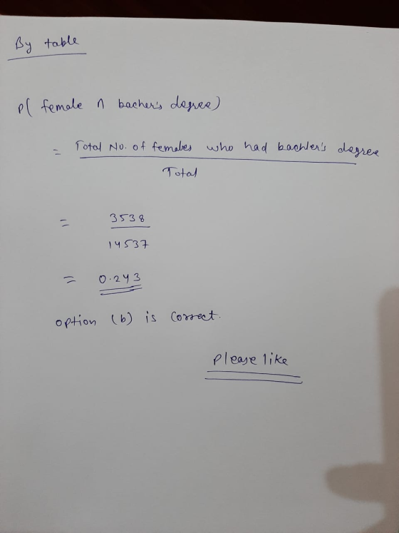 By table pl female n bachers degree) Total No. of females who had bachters degree Total 3538 14537 - 0.243 option (6) is co