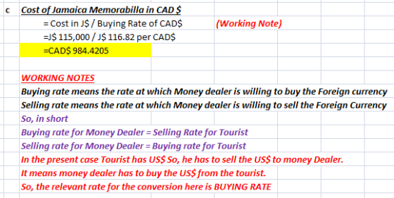 (Working Note) C Cost of Jamaica Memorabilla in CAD $ = Cost in J$ / Buying Rate of CAD$ =J$ 115,000 / $ 116.82 per CAD$ =CAD