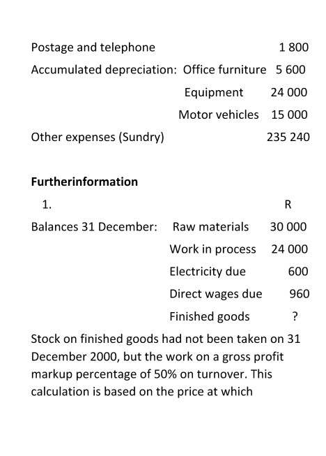 Postage and telephone 1 800 Accumulated depreciation: Office furniture 5 600 Equipment 24 000 Motor vehicles 15 000 Other exp