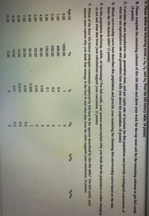 A. Please define the following terms x, 1x, 1x, and my from the life history table. (4 points) B. Please complete the remaini