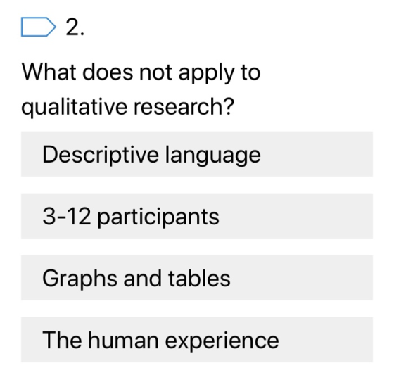 2. What does not apply to qualitative research? Descriptive language 3-12 participants Graphs and tables The human experience