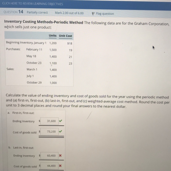 CLICK HERE TO REVIEW LEARNING OBJECTIVES QUESTION 14 Partially correct Mark 2.00 out of 6,00 P Flag question Inventory Costin