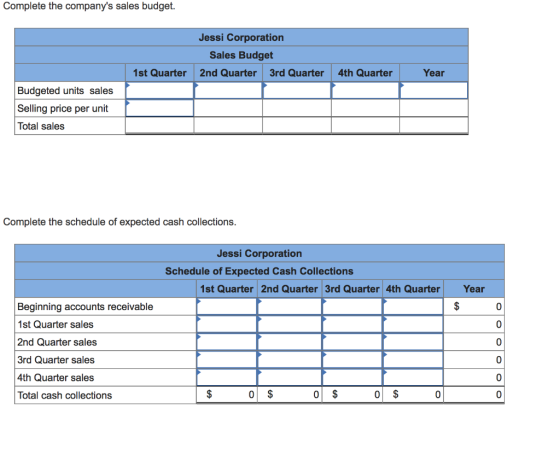 Complete the companys sales budget Jessi Corporation Sales Budget Year 1st Quarter 2nd Quarter 3rd Quarter 4th Quarter Budge