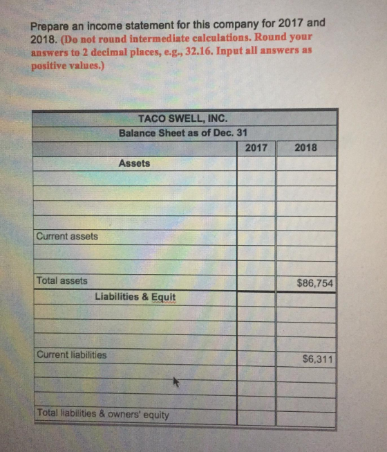 Prepare an income statement for this company for 2017 and 2018. (Do not round intermediate calculations. Round your answers to 2 decimal places, e.g., 32.16. Input all answers as positive values.) TACO SWELL, INC Balance Sheet as of Dec. 31 2017 2018 Assets Current assets Total assets $86,754 Liabilities & Equit Current liabilities $6,311 Total liabilities & owners equity