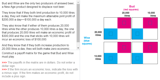 Bud (red squares) 20,000 litres 10,000 litres 20,000 litres Bud and Wise are the only two producers of aniseed beer, a New Ag