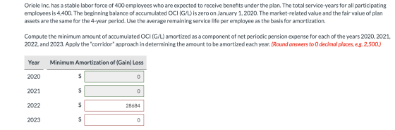 Oriole Inc. has a stable labor force of 400 employees who are expected to receive benefits under the plan. The total service-
