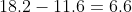 18.2-11.6 = 6.6