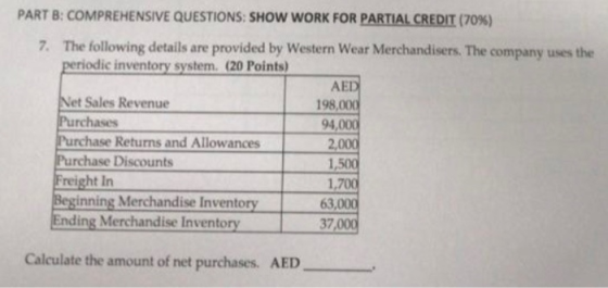 PART B: COMPREHENSIVE QUESTIONS: SHOW WORK FOR PARTIAL CREDIT (70%) 7. The following details are provided by Western Wear Mer