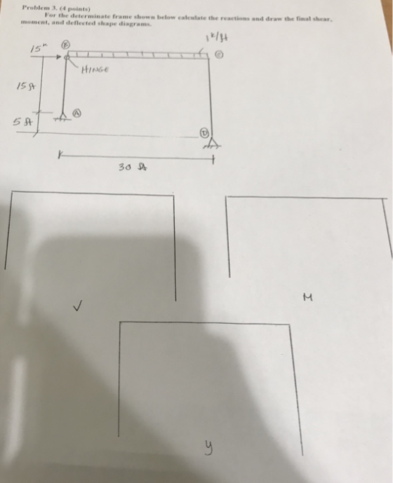 Problem 3.(4 points) For the determinate frame shown below calculate the reactions and draw the final shear, moment, and deflected shape diagrams /y HiNGe