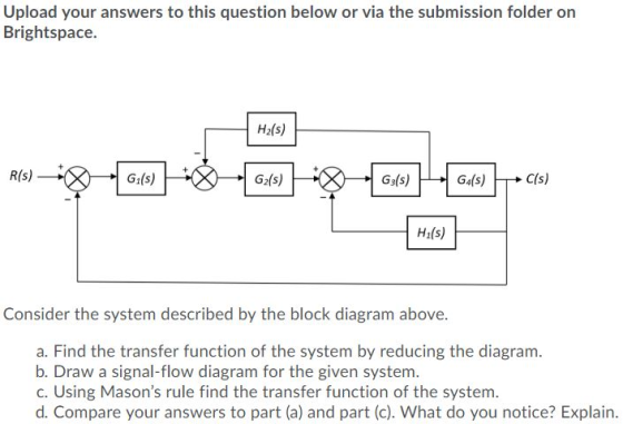 Upload your answers to this question below or via the submission folder on Brightspace. Hz/s) R(s) Gi(s) Gr(s) G3(s) Ga(s) Cl