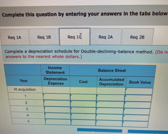 Complete this question by entering your answers in the tabs below Req 10 Req 2A Req 1B Req 2B Req 1A Complete a depreciation