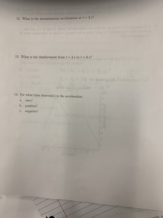 12. What is the instantaneous acceleration at t 2s7 13. What is the displacement fromt 3s tot-6s? 14. For what time interval(s) is the acceleration a. zero? b. positive? c. negative? antific m