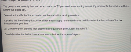 Heneon 1doouno an excise tax of $2 per session on tanning salons. E represents the initial equilibrium The government recentl