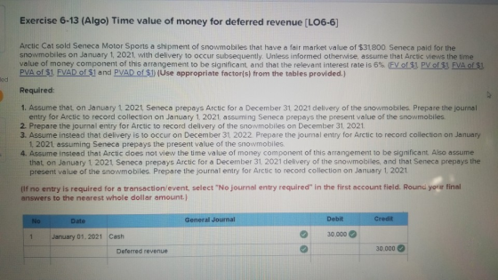 Exercise 6-13 (Algo) Time value of money for deferred revenue [LO6-6] Arctic Cat sold Seneca Motor Sports a shipment of snowm